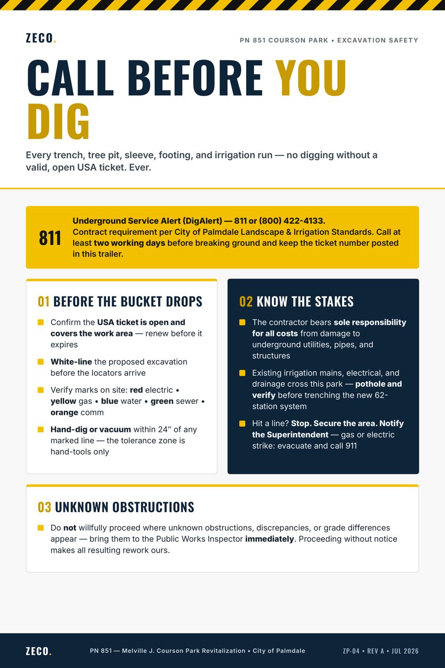 Call Before You Dig — USA 811 poster