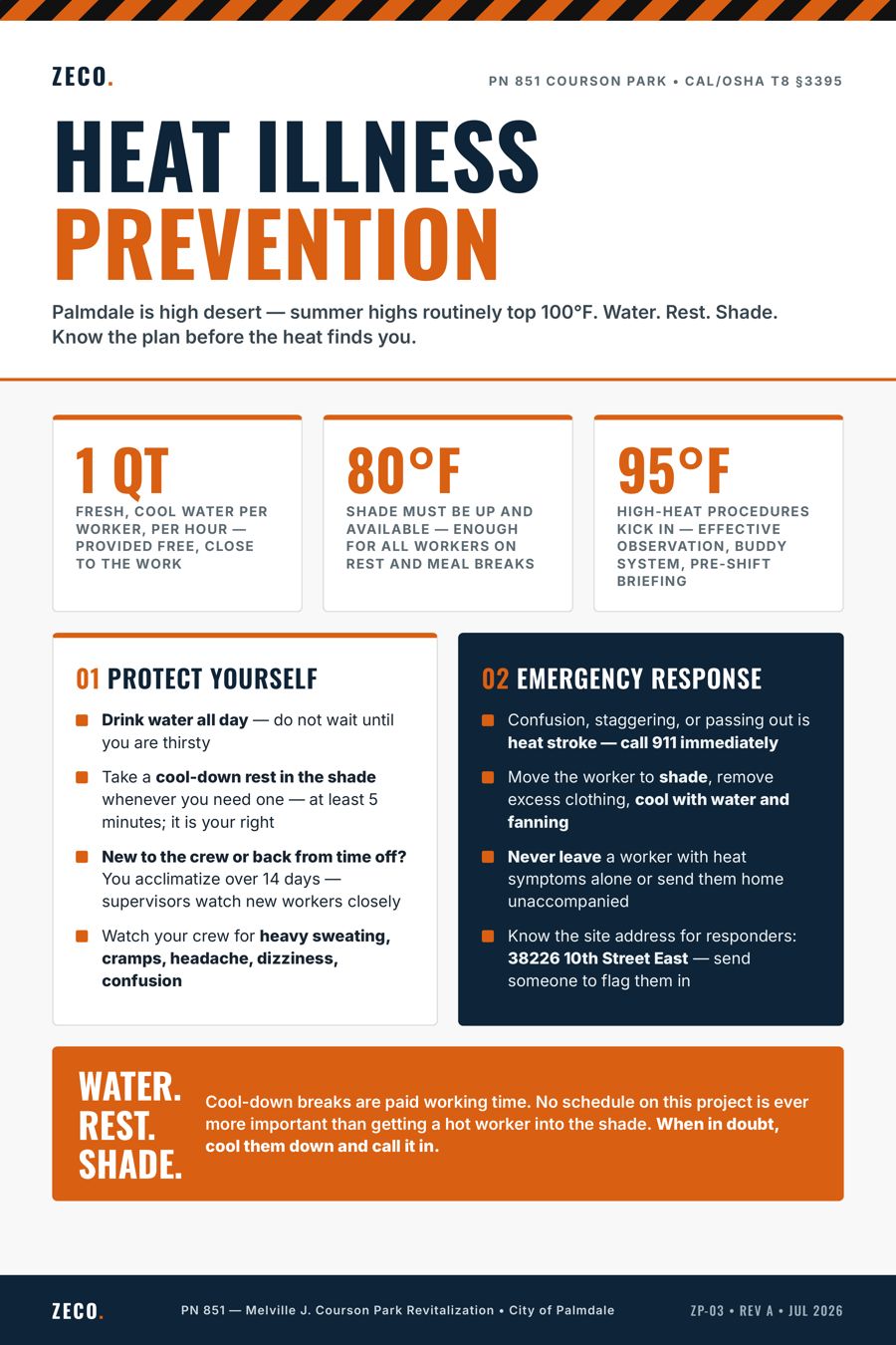 Heat Illness Prevention poster